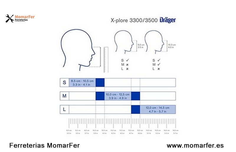 Respirador homologado de seguridad para pintura y agricultura Dräger_5 Respirador homologado de seguridad para pintura y agricultura Dräger_5